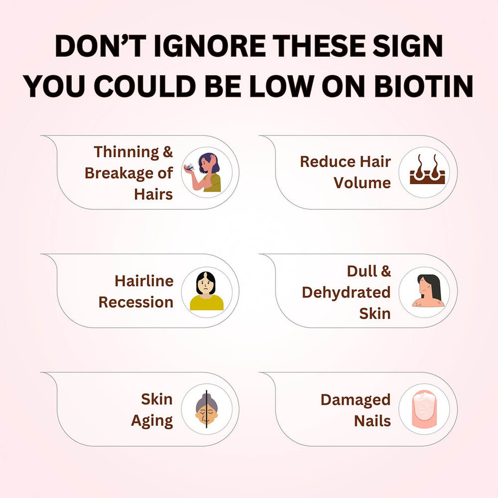 Swarneo Hair, Skin & Nails Liposomal Gummies