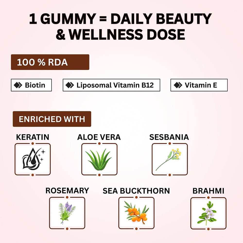 Swarneo Hair, Skin & Nails Liposomal Gummies