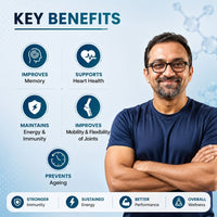 Swarneo Multivitamin with Ashwagandha, Ginseng & CoQ10