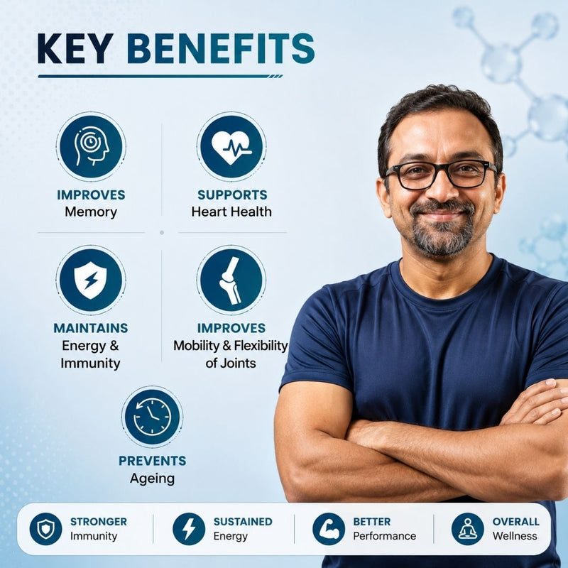 Swarneo Multivitamin with Ashwagandha, Ginseng & CoQ10