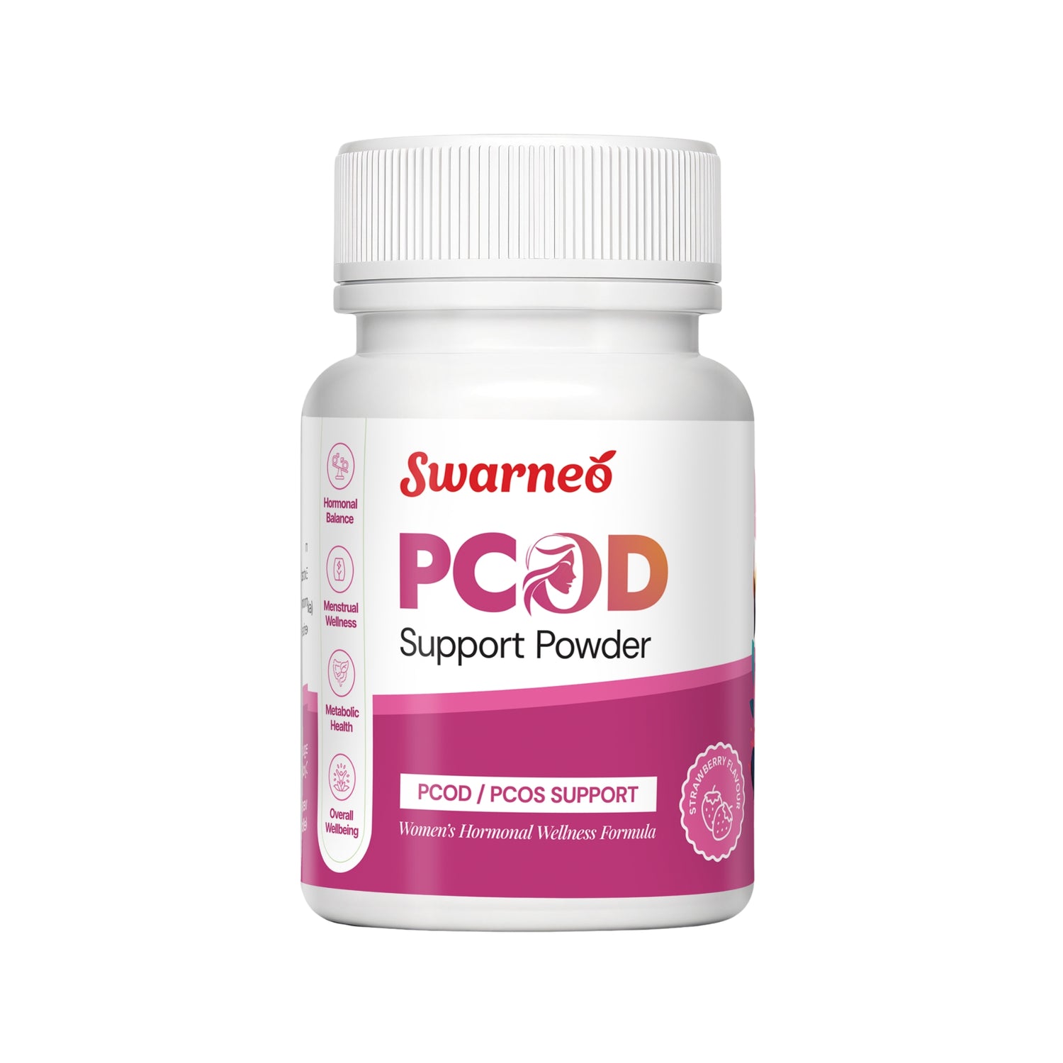 Innovative Products for PCOD Coming soon