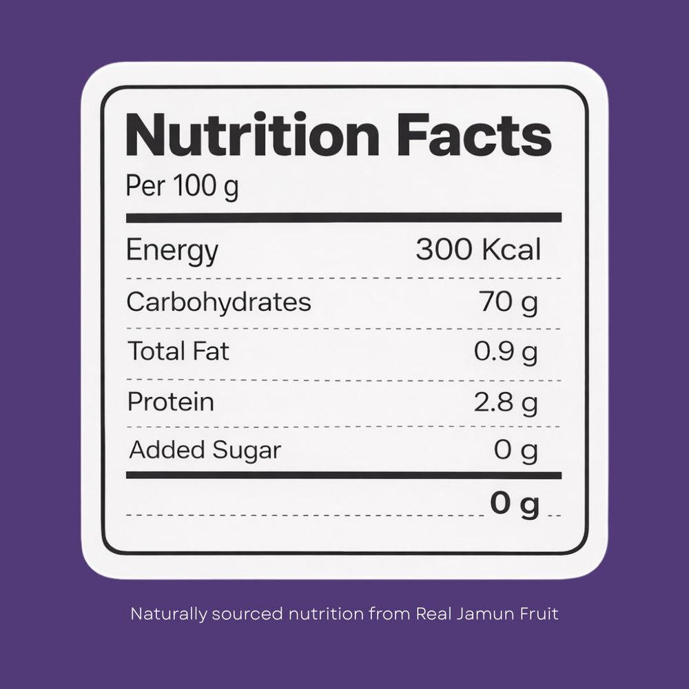 Swarneo Jamun Fruit Bites
