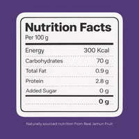 Swarneo Jamun Fruit Bites