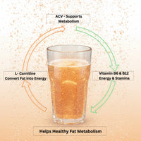 Swarneo Advanced Apple Cider Vinegar + L- Carnitine Tablet