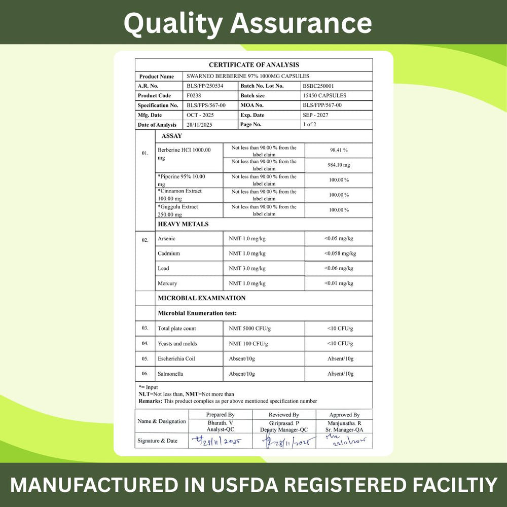 Swarneo Berberine 1000mg Capsule