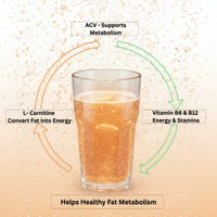 Swarneo Advanced Apple Cider Vinegar + L - Carnitine Tablet - Swarneo