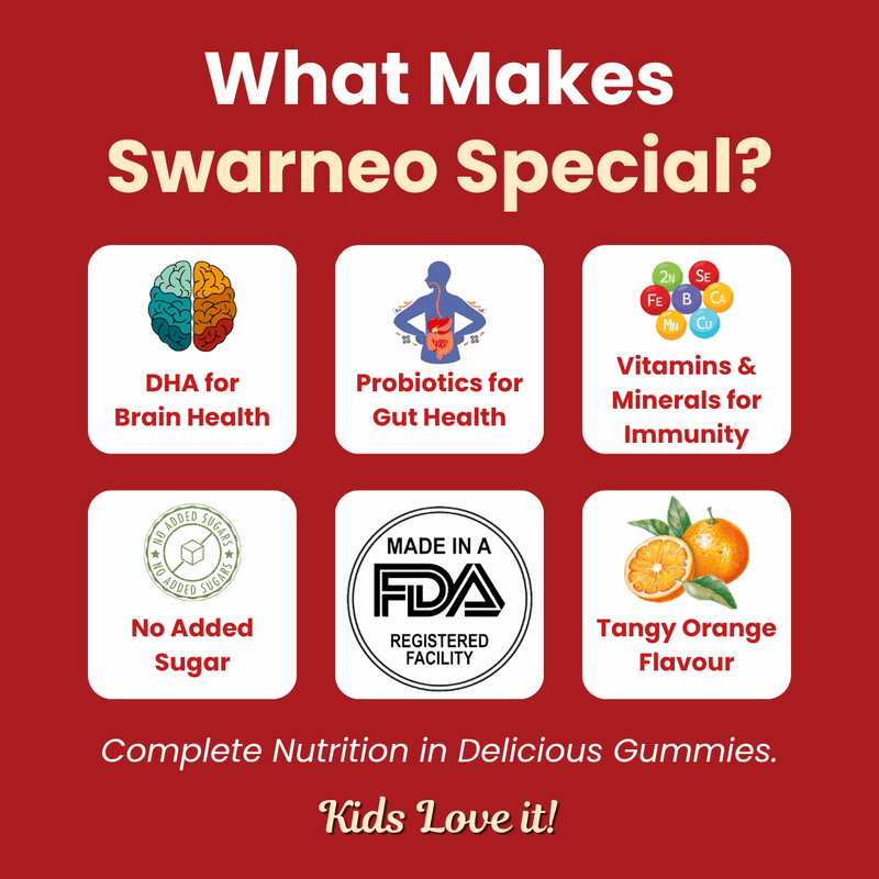 Swarneo Kids Multivitamin Gummies - Swarneo