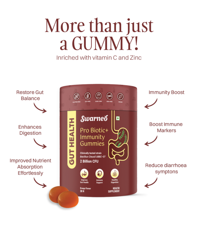 Swarneo Pro Biotic + Immunity Gummies - Image 6